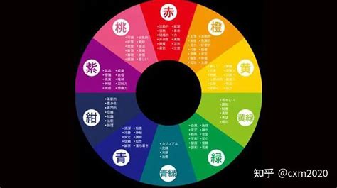 橘色五行屬性|橘色五行属什么颜色 (桔色与橘色与橙色的区别)